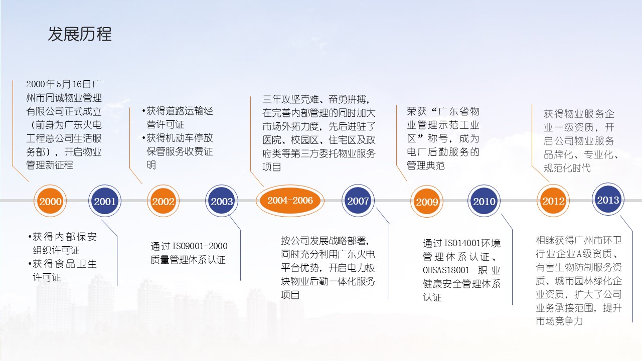 幻燈片5.JPG