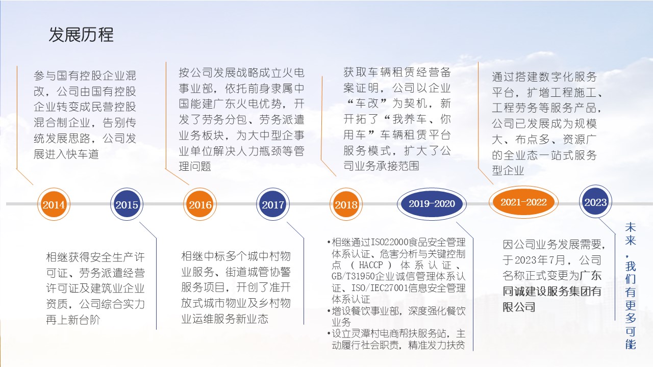 幻燈片6.JPG